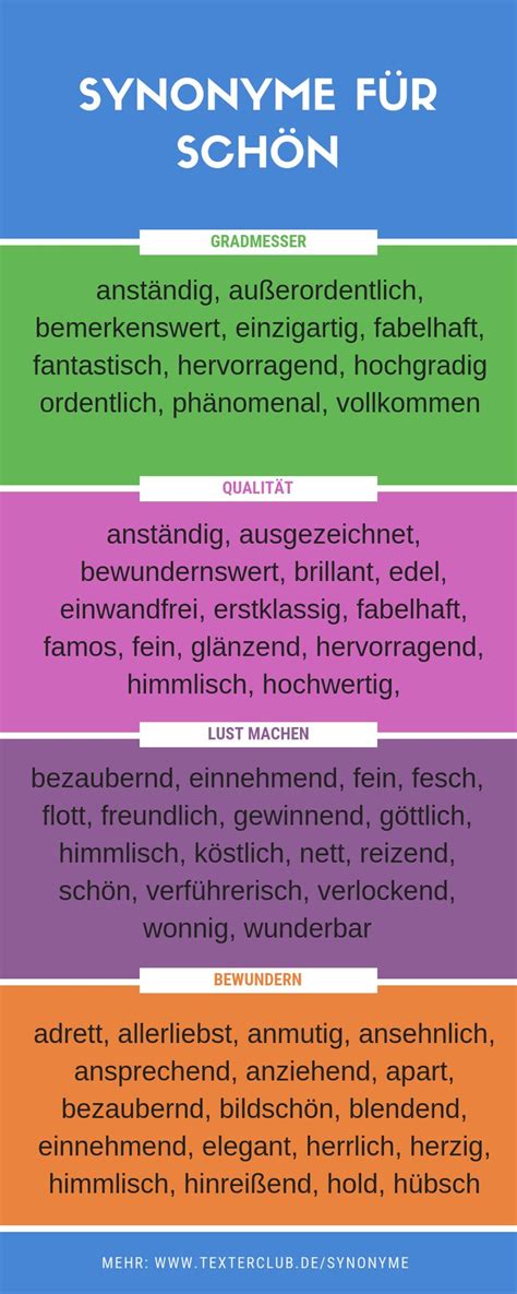 synonyme für|Synonyme zu Synonym Anderes Wort für Synonym 